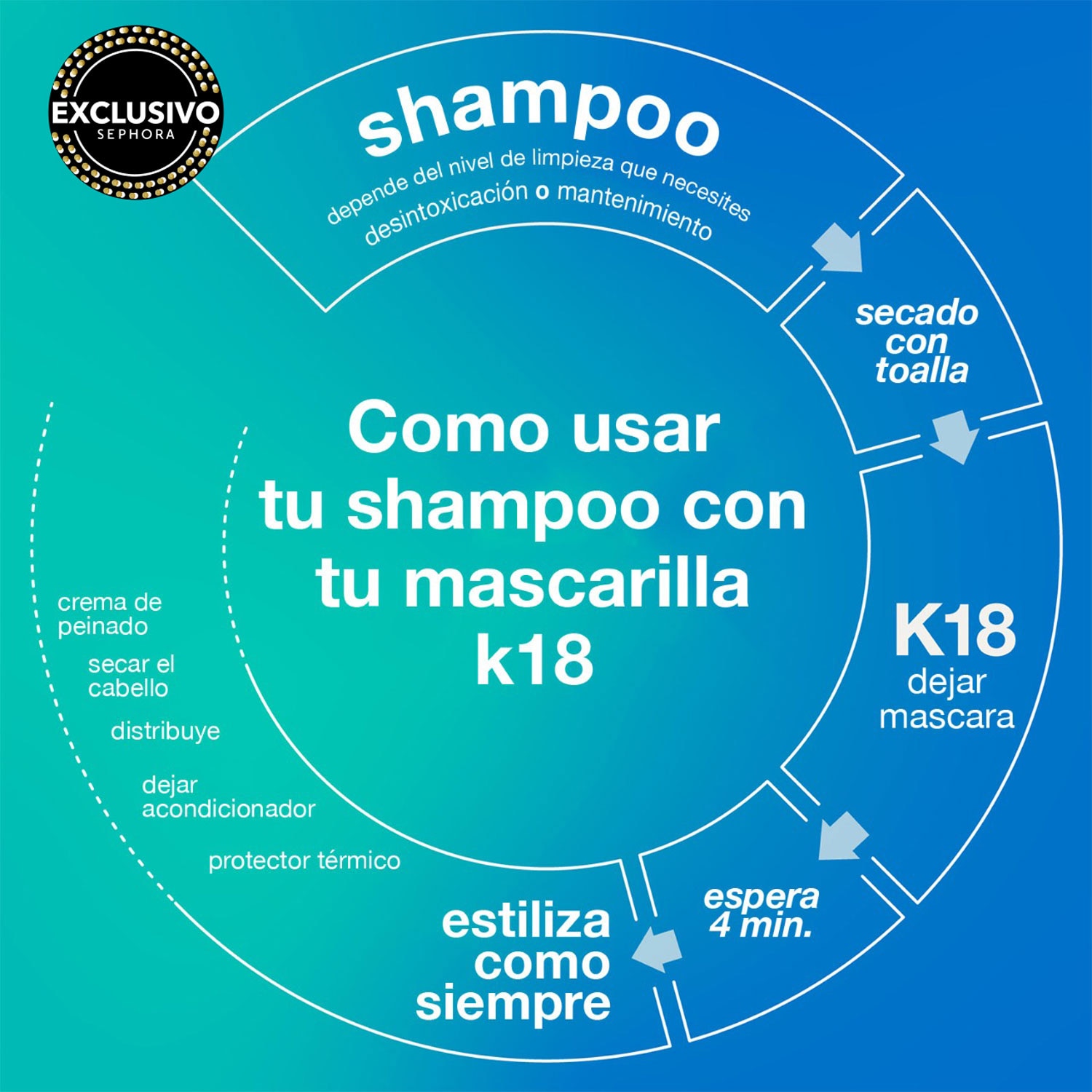 PEPTIDE PREP™ PH-MAINTENANCE SHAMPOO (SHAMPOO DE CABELLO)